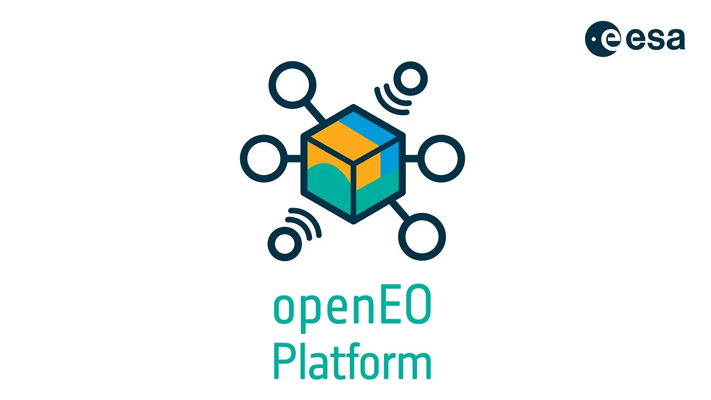 Integrating OpenEO and EOEPCA